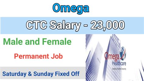 Omega Boutiques Jobs, Employment 